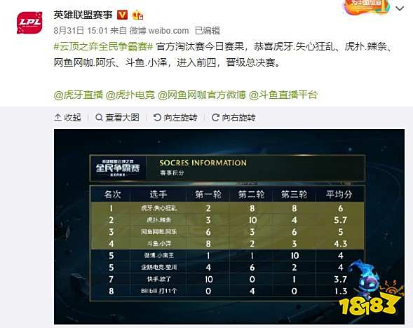 换位与无球